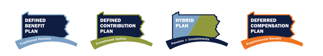 Retirement Program Es CARES Act and Secure Act: NJ, NY, and PA Retirement Plans 2024