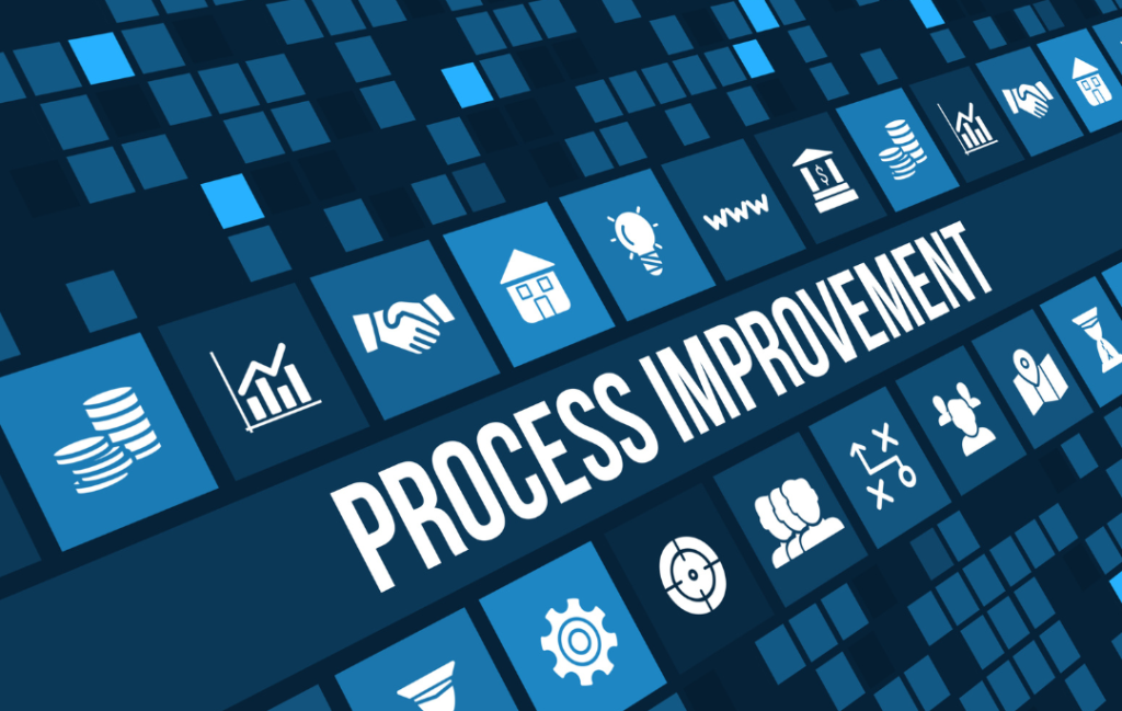 Flowchart showing the automation process for task management and scheduling.