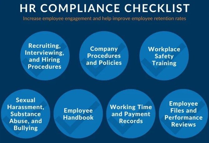 Year-end HR compliance checklist with payroll reconciliation, ACA reporting, and tax verification steps